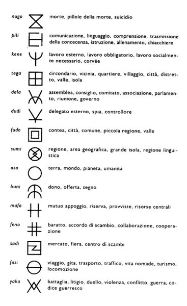 File:Bolobolo4.jpg